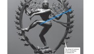 The Dance Of&nbsp;Shiva